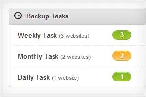 ManageWP Backups
